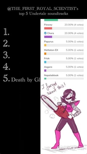 gaster. #undertale #underground #sansmeme #mettaton #funny #funnymemes #hehe #papyrus #deltarune