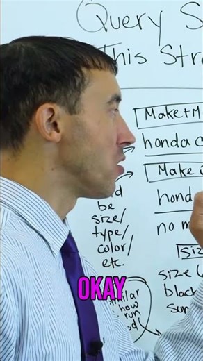 Google Shopping Ads: 🛒 Take Over Your Market!