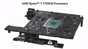 Beelink EQR7 MAX Mini Pc,AMD Ryzen 7 7735HS(up to 4.75 GHz,8C/16T),Mini Computer with 24GB LPDDR5/500GB M.2 PCle4.0 x4 SSD,Support Dual Display/Dual 1000M LAN/WiFi 6/BT5.2