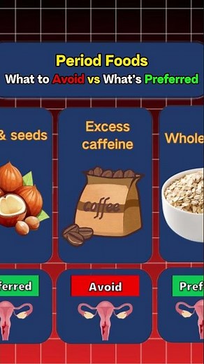 Period Foods: What to Avoid vs What's Preferred Right Now #periods