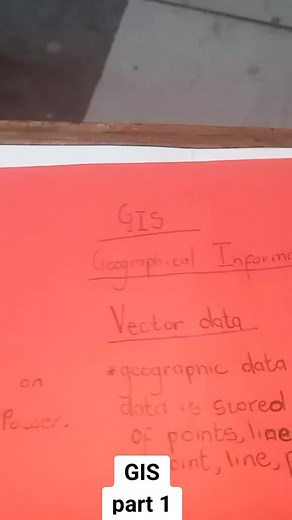 Mastering Geography Grade 12: Cross Section Techniques & GIS Insights
