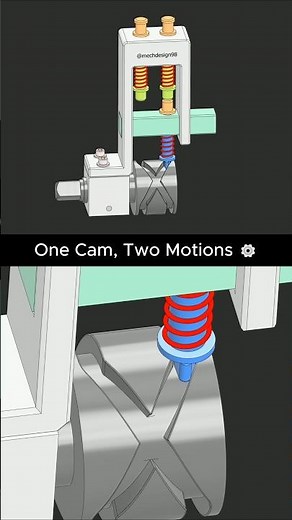 Perfect Cam Mechanisms Ever? 👻 #mechanism #3dprinting #engineering