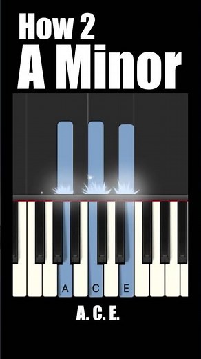 How to play an A minor chord on piano #pianochords