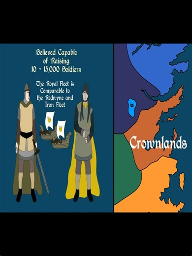Conquest of Crownlands | Armies of Westeros | ASOIAF Shorts