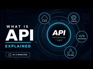What is API? Explained Simply | REST API Series Ep 1