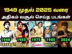 Highest Grossing Tamil Movies (1948–2025) | Year Wise Box Office Rankings