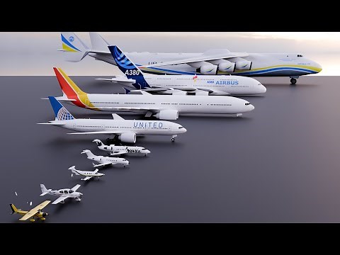 Aircraft by Seat Capacity Comparison | Smallest to Largest Passenger Planes