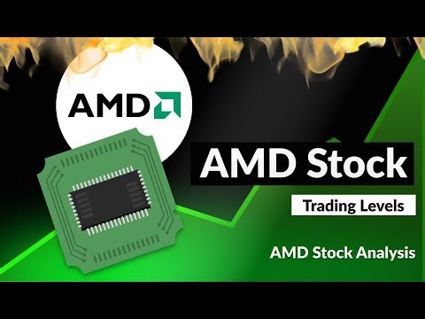 AMD (Advanced Micro Devices): Thursday Predicted Opening Price (Oct 16) - 9.4% Surge? + 3 Targets 🔥