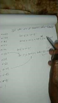 How to Convert Inches to Feet (and Square Feet!)