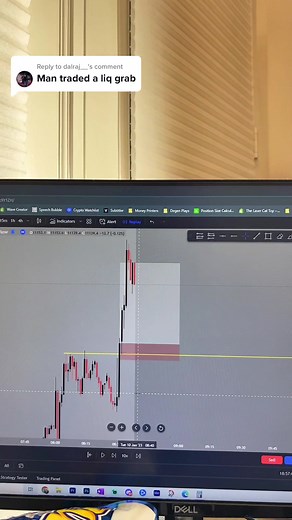 NAS 100 Breakout Trading Strategy Revealed