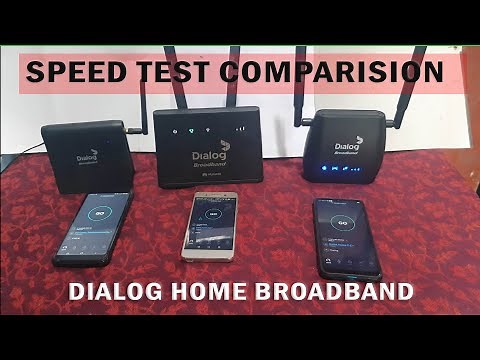 Dialog Home Broadband Speed Test ZLT P25 , Huawei B310 & ZLT S10