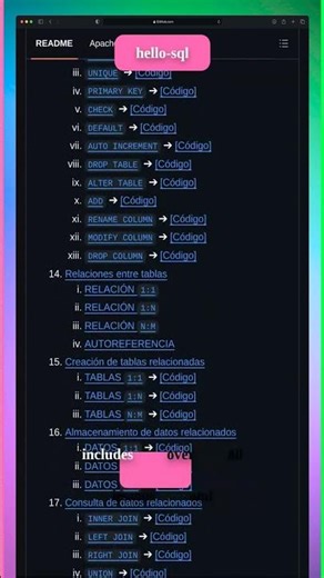 hello-sql - GitHub Trending Today