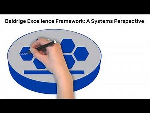 Episode 2- Anatomy of the Baldrige Framework- RMPEx #ExploringExcellence