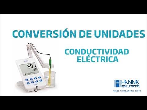 Electrical Conductivity Unit Conversion