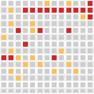 Identify and monitor underperforming students