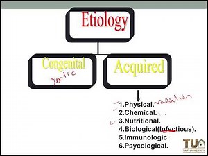 LEC.1: Introduction to Pathology