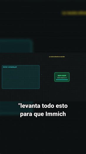 What is Docker Compose? Explained in 30 seconds 🐳