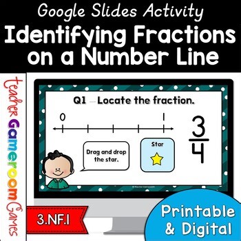 Fractions on a Numbers Line Google | Digital Resources | Math Activities