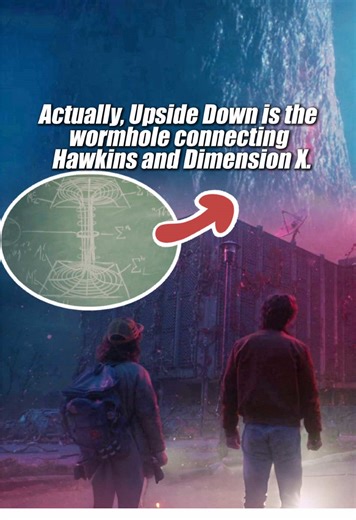 Upside Down: The Wormhole to Dimension X in Stranger Things