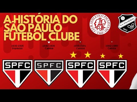 How São Paulo Futebol Clube was born | The history of São Paulo Futebol Clube