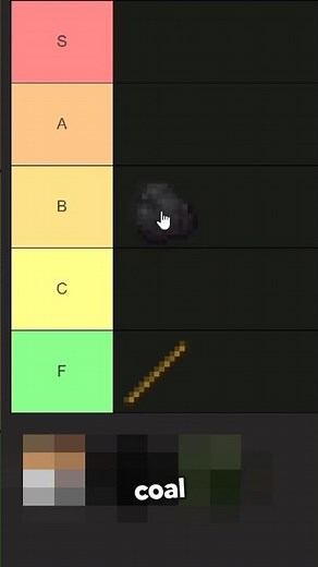 MINECRAFT FUEL TIER LIST