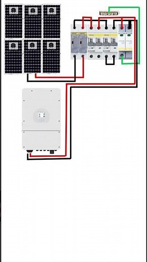 Effortless Solar & Mains Power Switching with MTS Transfer Switch | PV Auto Switch Explained!