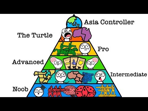 Every Level of Risk Explained in 6 Minutes