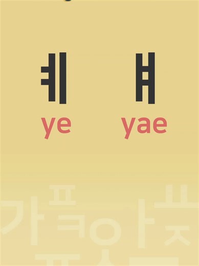 Double Vowels in Korean Language Explained