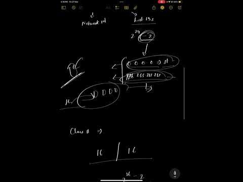 👉 IP Classes Easy Trick ⚡ | Network ID & Host ID