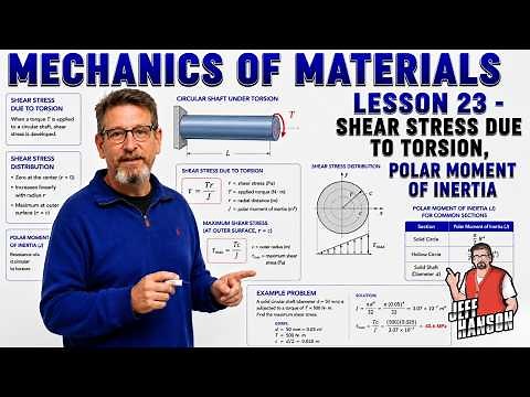 Mechanics of Materials: Lesson 23 - Shear Stress Due to Torsion, Polar Moment of Inertia