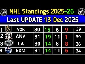 NHL Standings Today | last update 13 DEC 2025 | NHL Hockey Standings & Rankings 2025-26