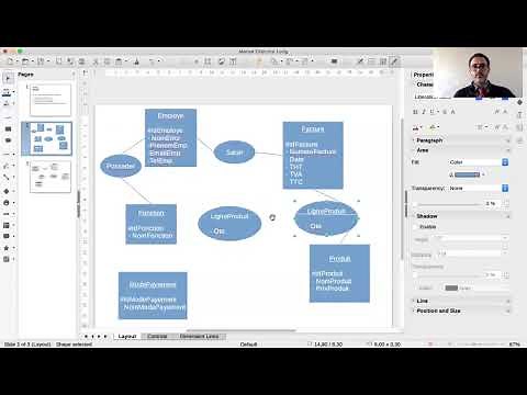 Merise - Exercice 1 avec correction
