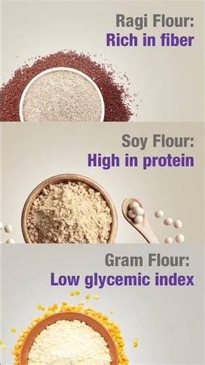 Celevida Diabetes Care - powered by Ragi, Soy, Gram, and Milk.