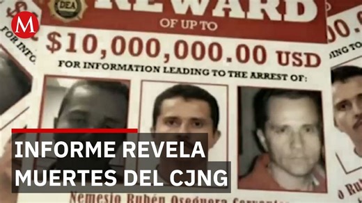 CJNG causó más de mil muertes en 2025 según base de datos de Uppsala