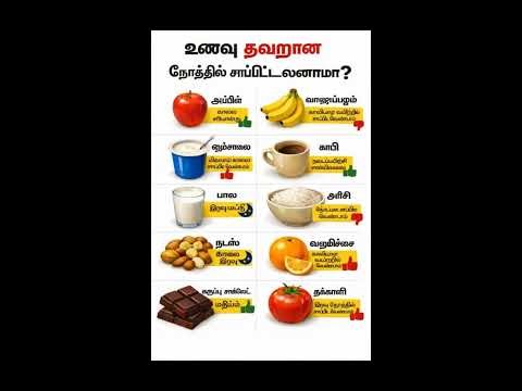 இந்த உணவுகளை தவறான நேரத்தில் சாப்பிடாதீர்கள் 🚫/தவறான நேரத்தில் உணவு சாப்பிடுகிறீர்களா? 😳