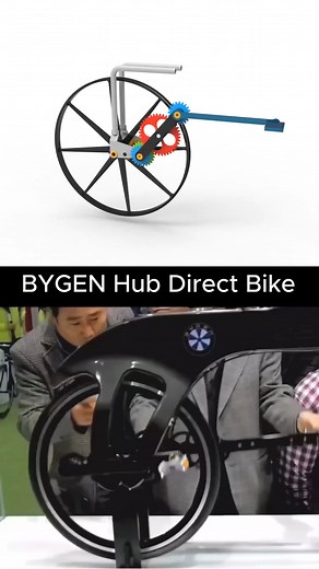 BYGEN Hub Direct Bike. #3ddesign #productdesign #automation #machine #mechanism #engineering #mechanical #mechanic | Breno Cruz