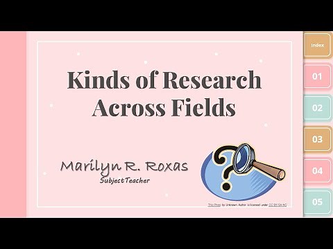 Kinds of Research Across Fields