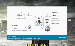 MindManager 思维导图 功能介绍 安装包分享