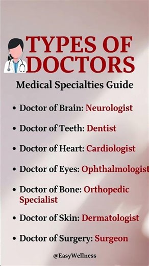 Types of Doctors Explained | Which Specialist Do You Need? (Quick Guide) #youtubeshorts