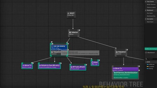 如何在UE5中制作行为树教程