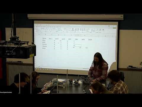 Lab 04 Data Analysis and Spreadsheets