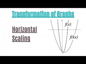 Transformation of Graphs: Horizontal Scaling of Functions