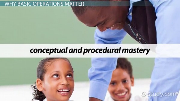 Methods for Teaching Math Operations