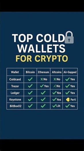 How to Create a Crypto Paper Wallet – 100% Offline Cold Storage 🔐 | Caribbean Crypto And Forex.