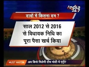 Report card of Shahjahanpur MLA Suresh Kumar Khanna | Jung-e-Awadh