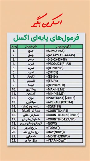‎آموزش داشبوردسازی با‌اکسل| اسماعیل جوادی‎ on Instagram‎: "ذخیره کن حتما لازمت میشه 👌 #اکسل_پیشرفته #اکسل_مقدماتی #حسابداری #اکسل_مالی #اکسل_کاربردی #داشبورد_مدیریتی"‎