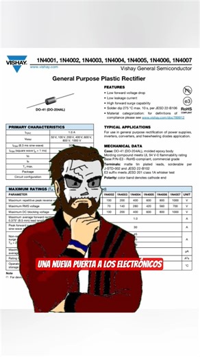 Learning to read the HIDDEN LANGUAGE of #electronics #datasheet #curiosities