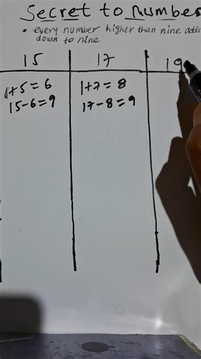 How to Solve the "Secret to Number 9" Math Trick ✍️#shorts #mathstricks