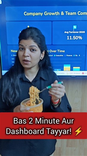 Sirf 2 minute mein shandaar dashboard ready!. 📊🔥#excel.vali #anjnicomputereducation#Dashboard