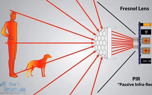[How To Mechatronics]PIR传感器(被动红外传感器)如何工作以及如何与Arduino一起使用(CC字幕)
